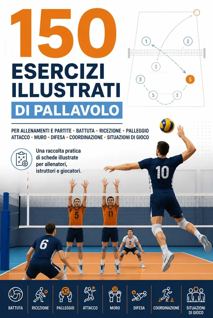 Pagina illustrata della guida, pagina 1